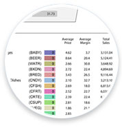 Atlas output sample