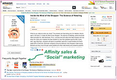 Amazon Affinity sales and Social marketing